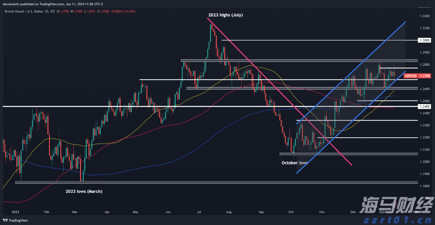 华南农业大学薛红卫:岭南特色是广东现代农业的“根与魂”