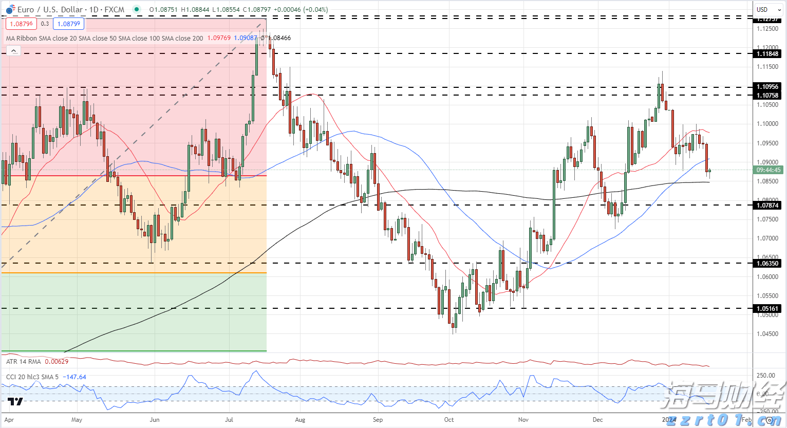 我市开展“直播带岗”活动