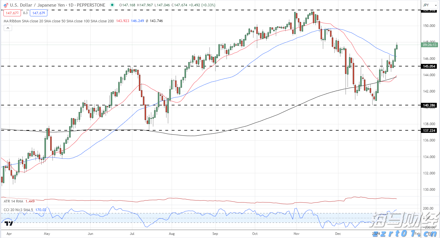 我市开展“直播带岗”活动
