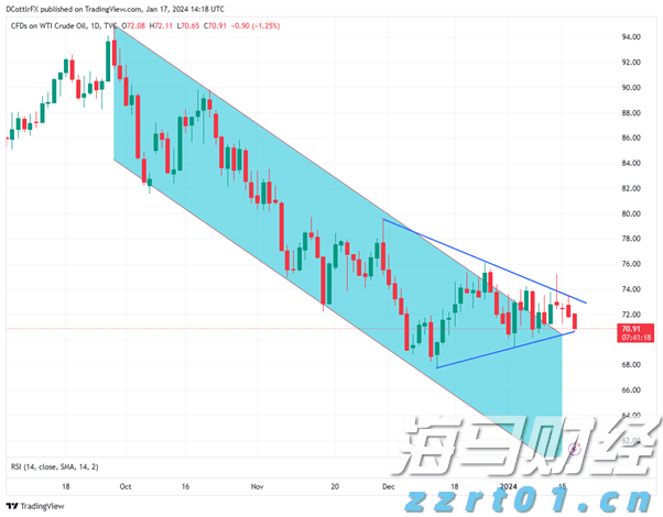 香港金管局连续干预港元汇率,情况如何发展?