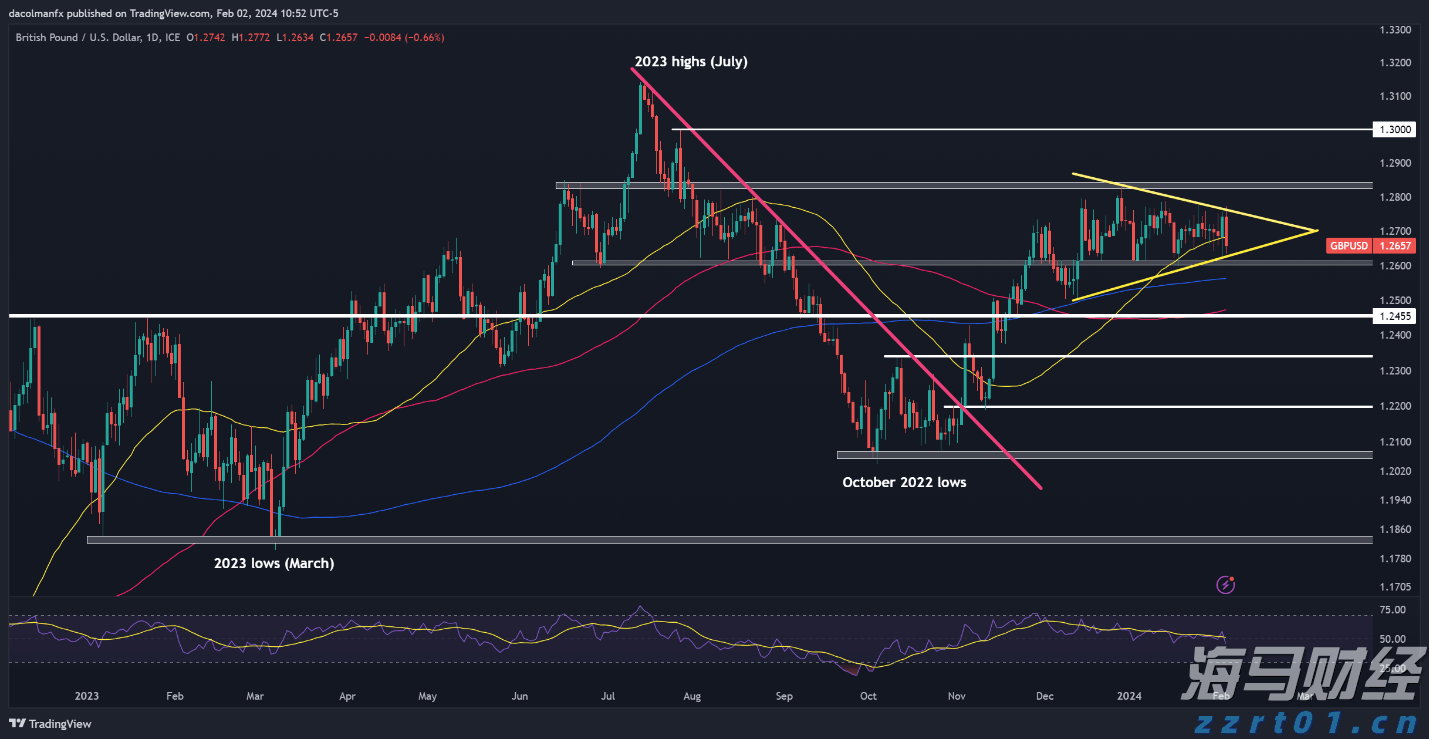 蒙圩镇:光伏板下鱼虾跃 立体发展产业兴