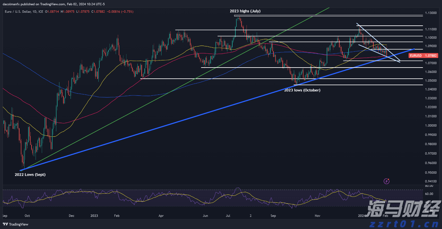 蒙圩镇:光伏板下鱼虾跃 立体发展产业兴