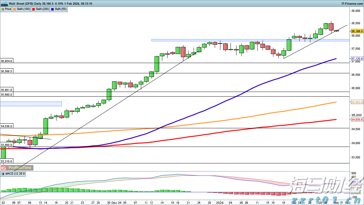 7月份可能有2至3个台风登陆或影响我国