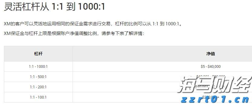 广湛高铁湛江北站电路调试完成