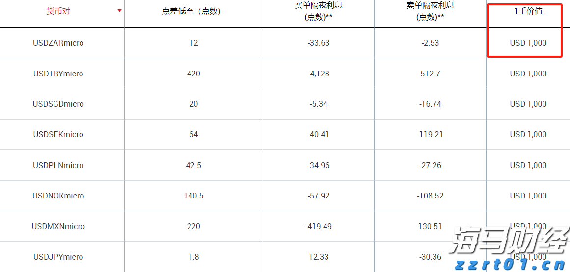 娱乐