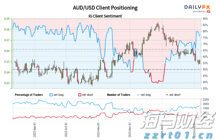 覃塘区山北乡:让流动党员成为家乡发展“红色引擎”