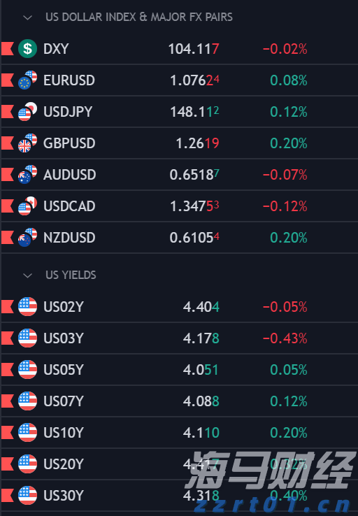 以“档案视角”讲好雷州故事