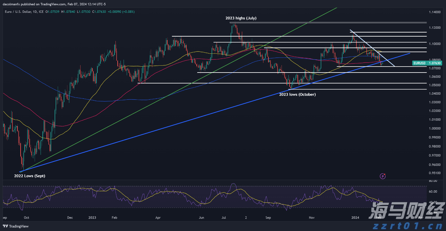 以“档案视角”讲好雷州故事