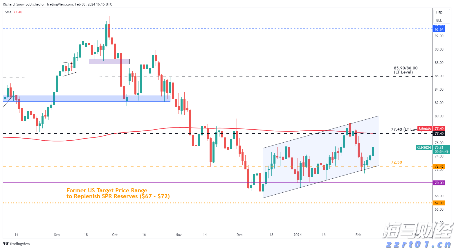 中汽协:7月乘用车产销分别完成229.3万辆和228.7万辆 环比下降6%和9.8%