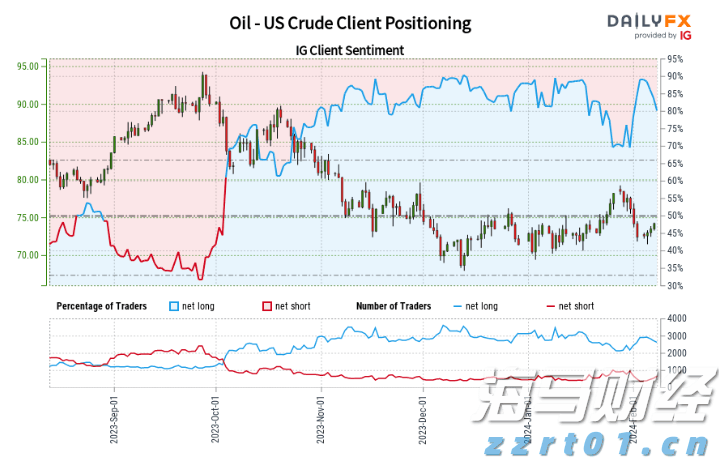 中汽协:7月乘用车产销分别完成229.3万辆和228.7万辆 环比下降6%和9.8%