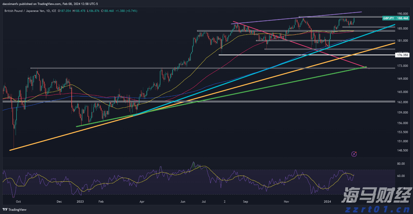 一季度贵港港货物吞吐量1667.22万吨