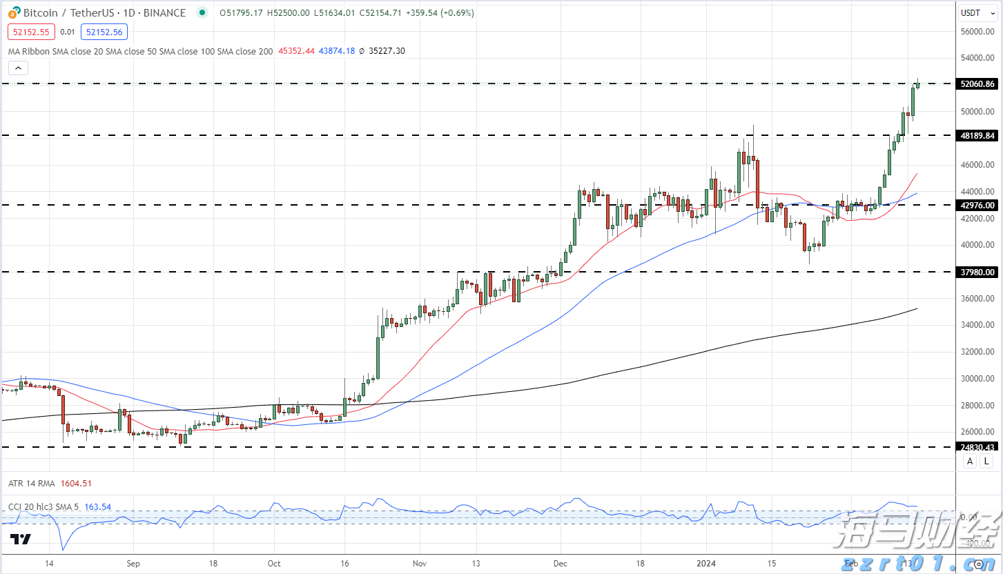 今年第17号台风将于18日生成！18日夜间至20日梅州南部有大到暴雨局部大暴雨