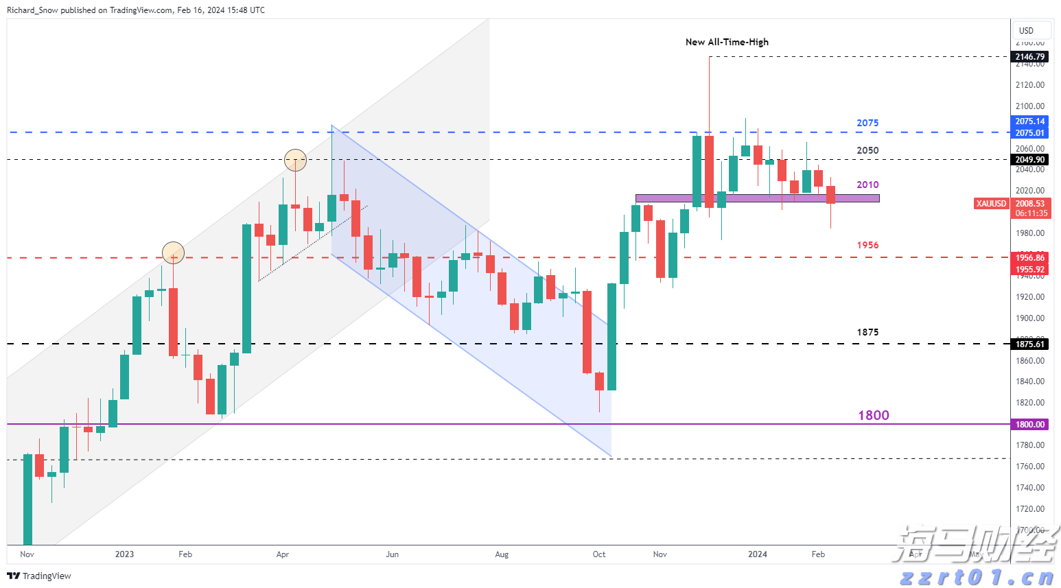 凝心聚力绘就“百千万工程”建设新画卷