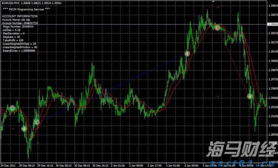 快讯丨朱会东主持召开市委全面依法治市委员会会议