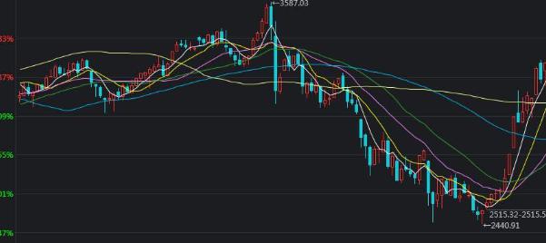 “轻松游河北”行李寄递服务在张家口市上线