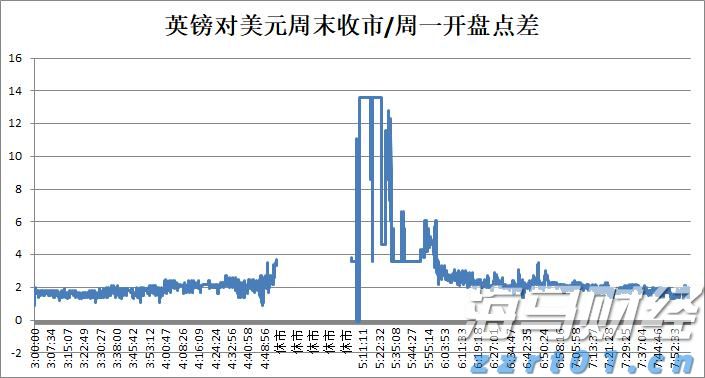 知识