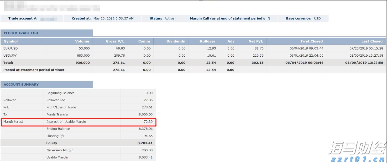 高盛支持 “做多中国”:市场强劲反弹背后的关注要点