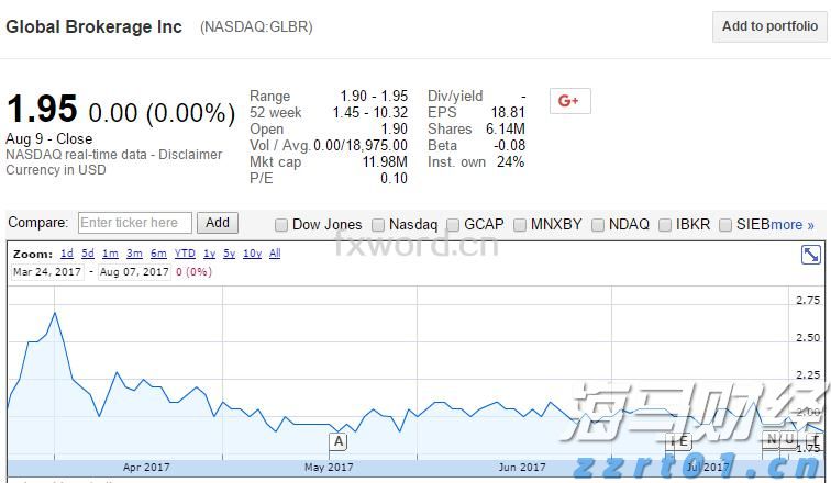 我市部署台风“韦帕”防御工作