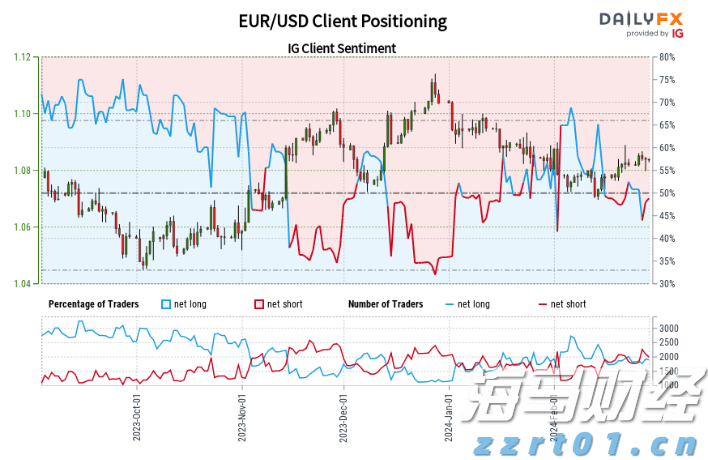 WTA1000蒙特利尔站,张帅携搭档晋级双打半决赛