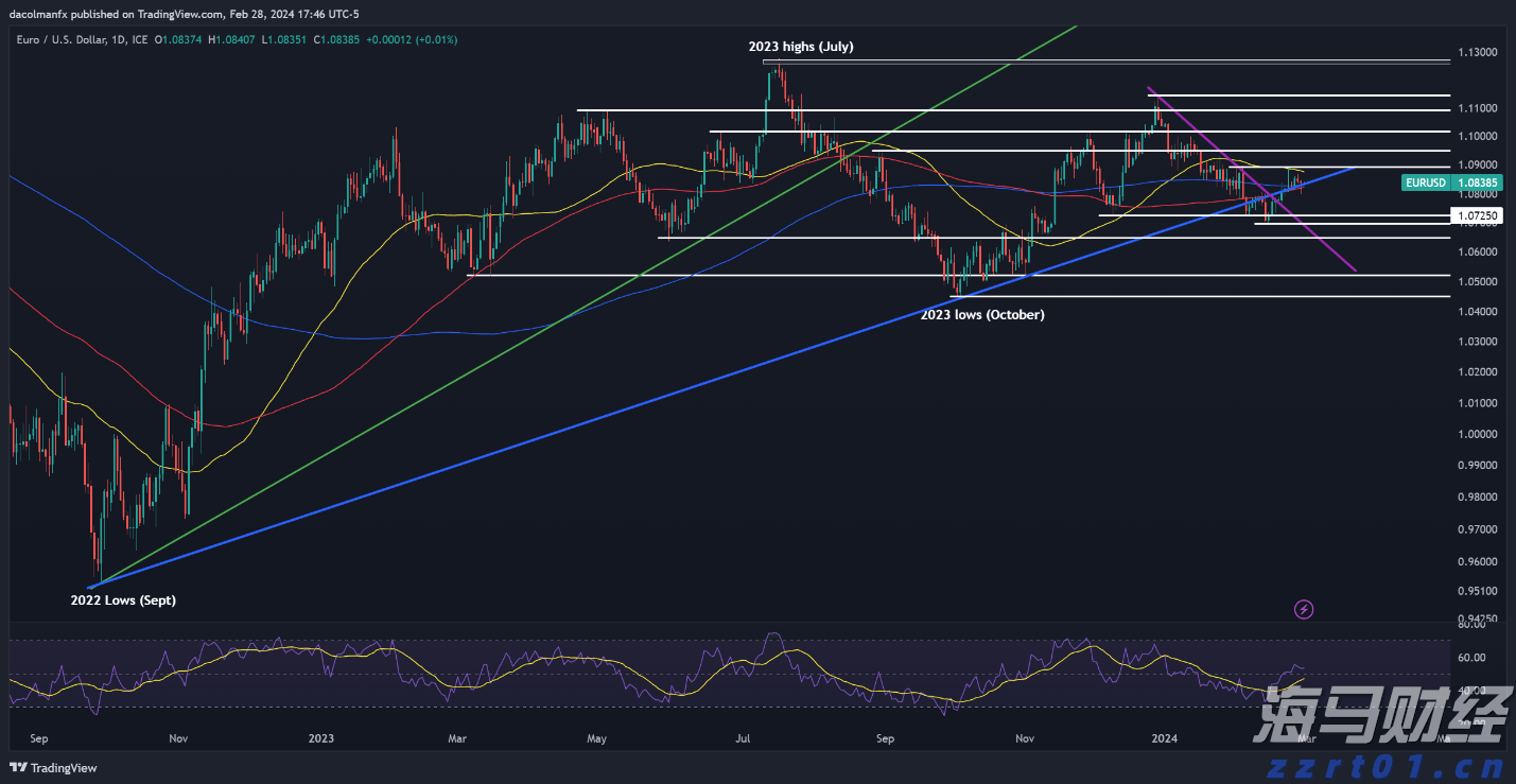 WTA1000蒙特利尔站,张帅携搭档晋级双打半决赛