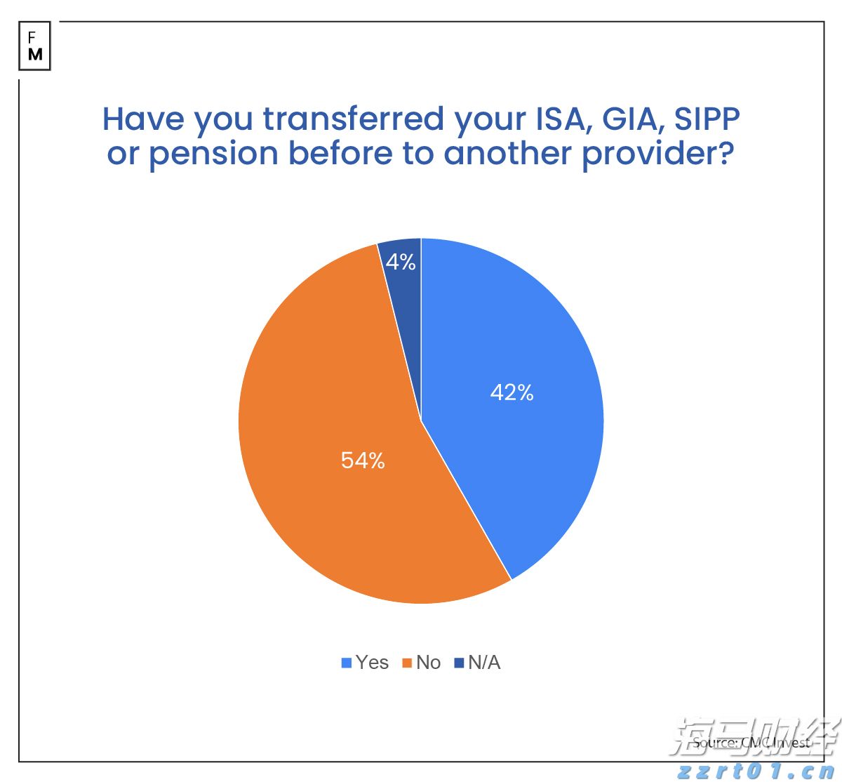 技术布局推动衬底领域的“台积电”:天岳先进(688234.SH,02631)的成长潜力