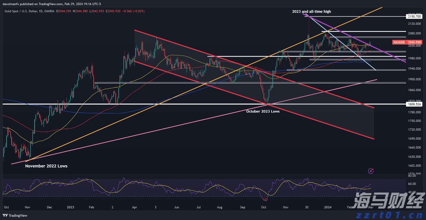 港珠澳大桥海关查获一起走私雪茄进境案