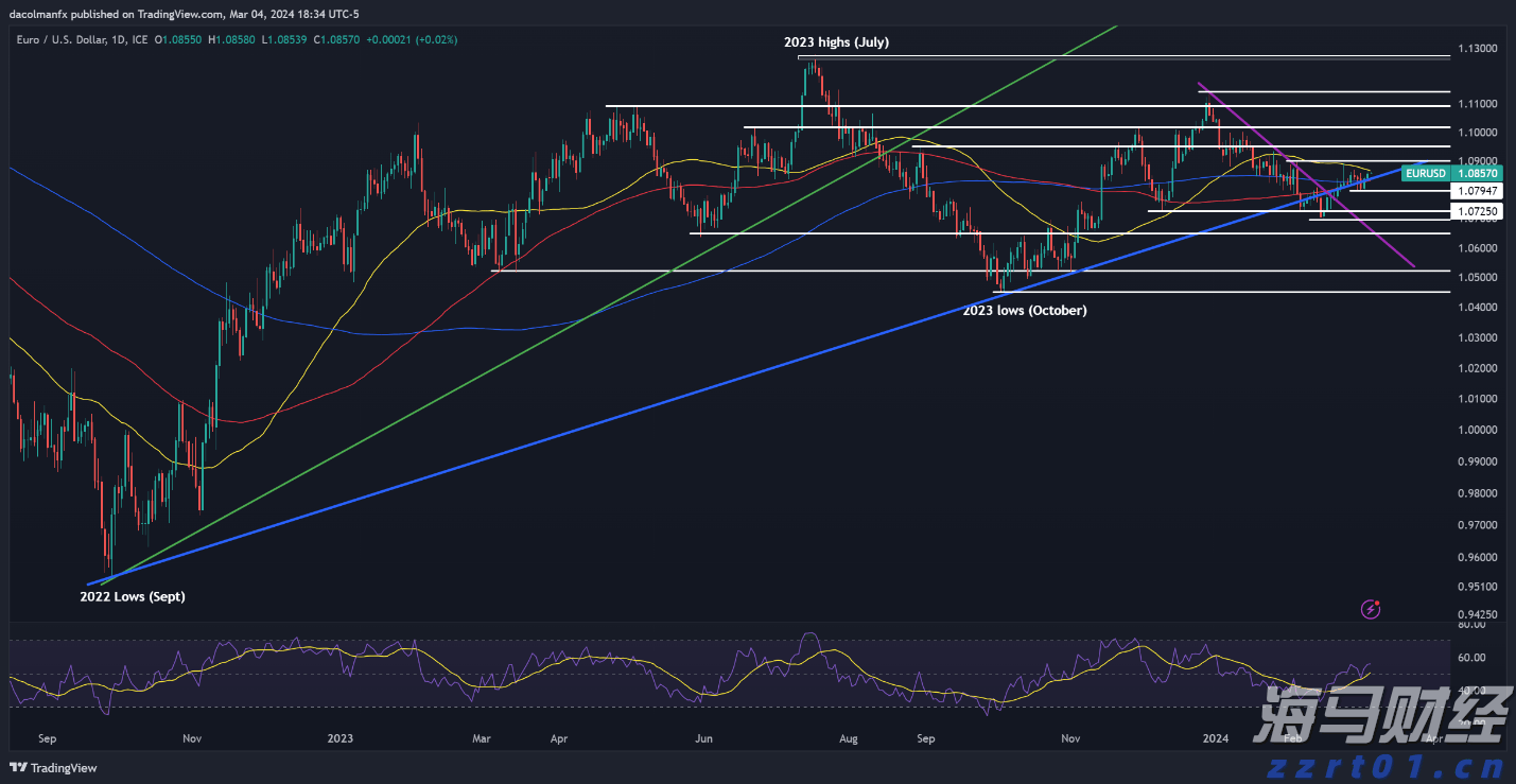 我市财政安排8800多万元助力春耕生产