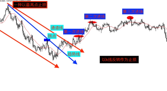 广东一周新增报告1387例基孔肯雅热本地病例,呈连续下降趋势