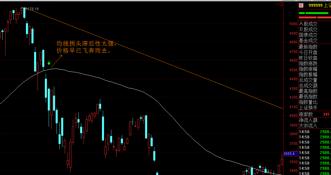 第十五届全运会男篮成年组A组资格赛圆满落幕