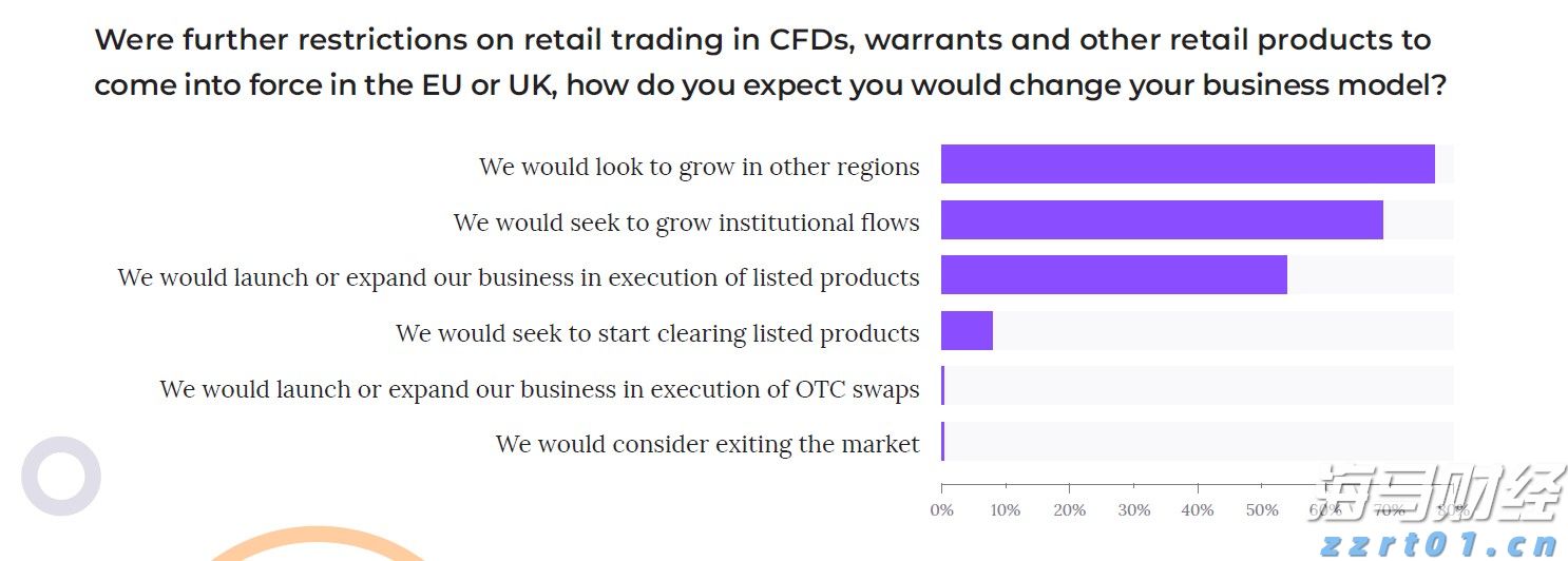 加快新一批典型镇村培育丨市委书记抓乡村振兴(2025.08.18