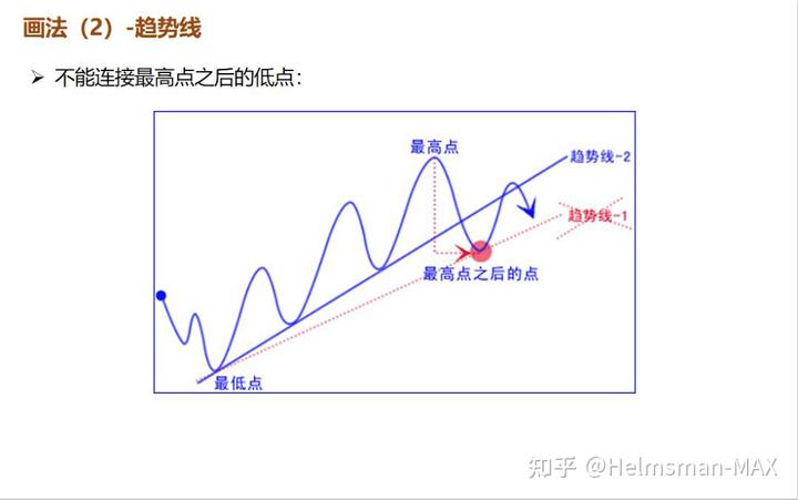 综合
