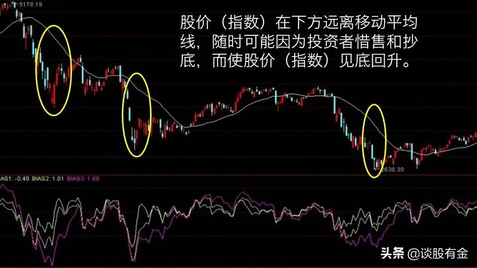 休闲