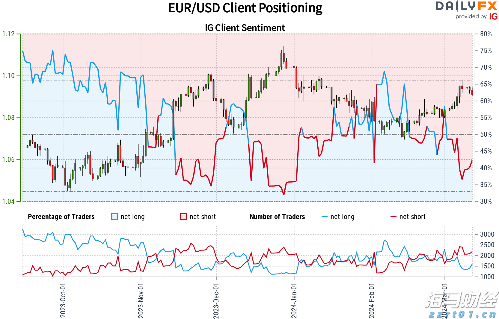 市慈善总会第四届大会在市区召开