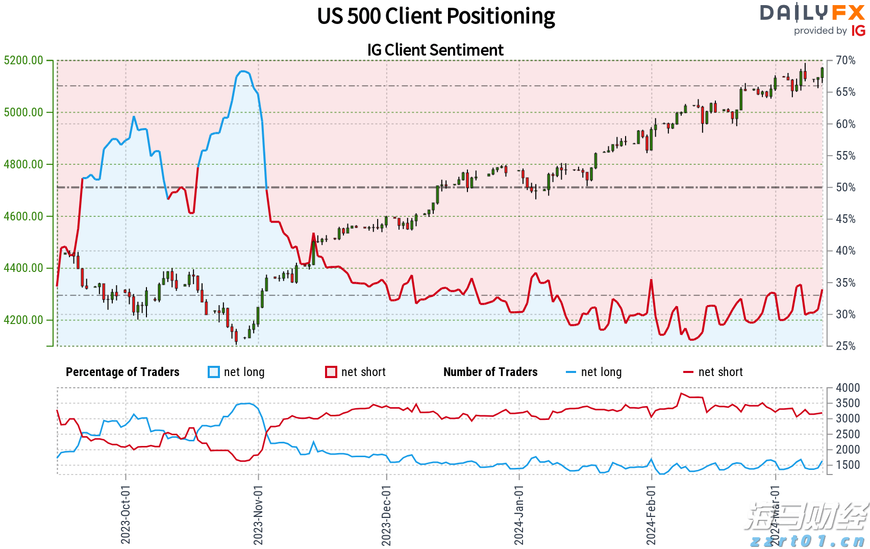 市慈善总会第四届大会在市区召开
