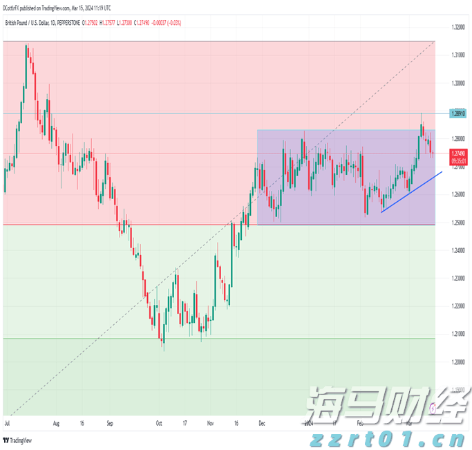 港南区全面推行“个转企”一件事服务