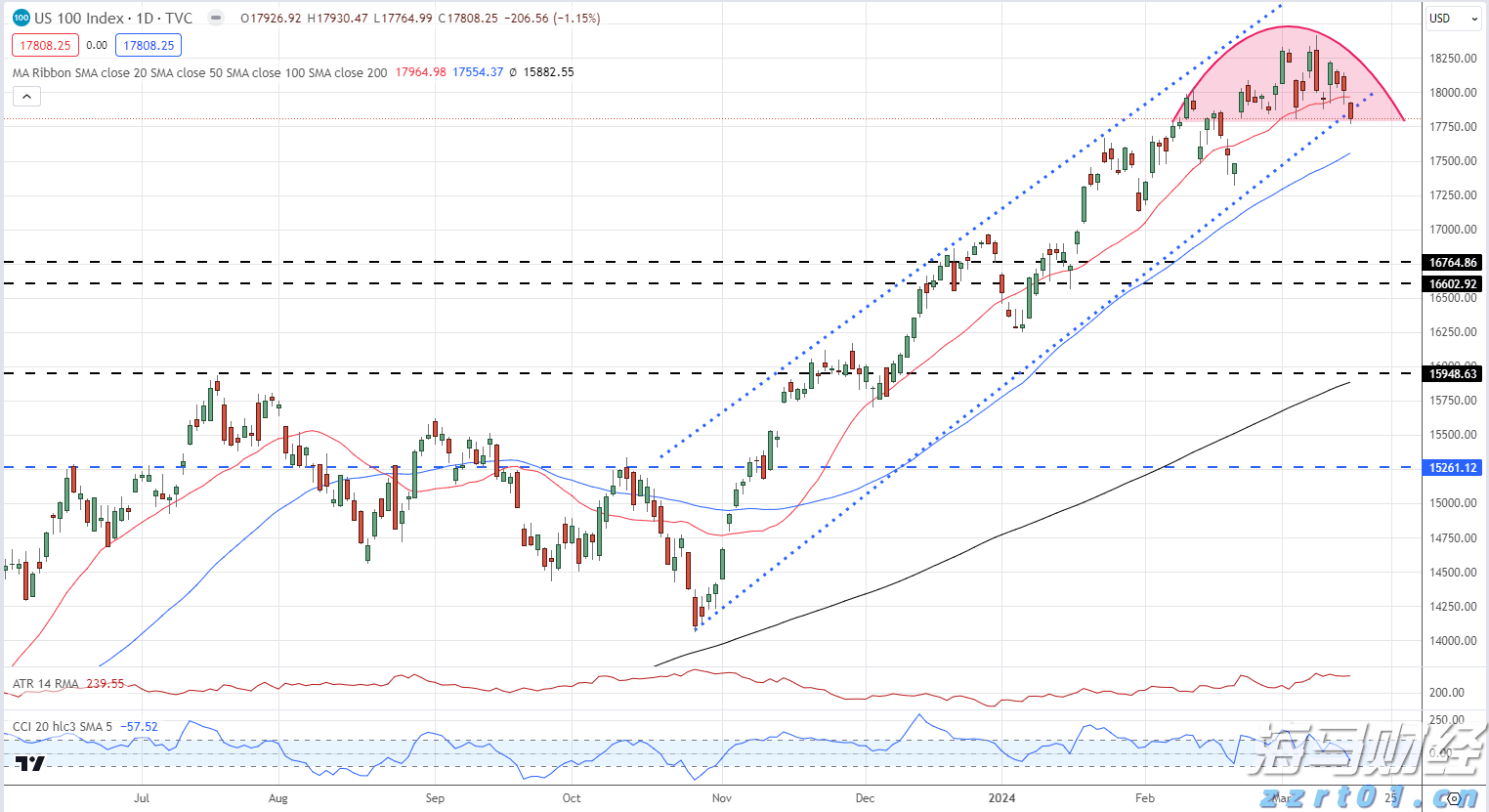 中国网络媒体论坛采访团走进贵港