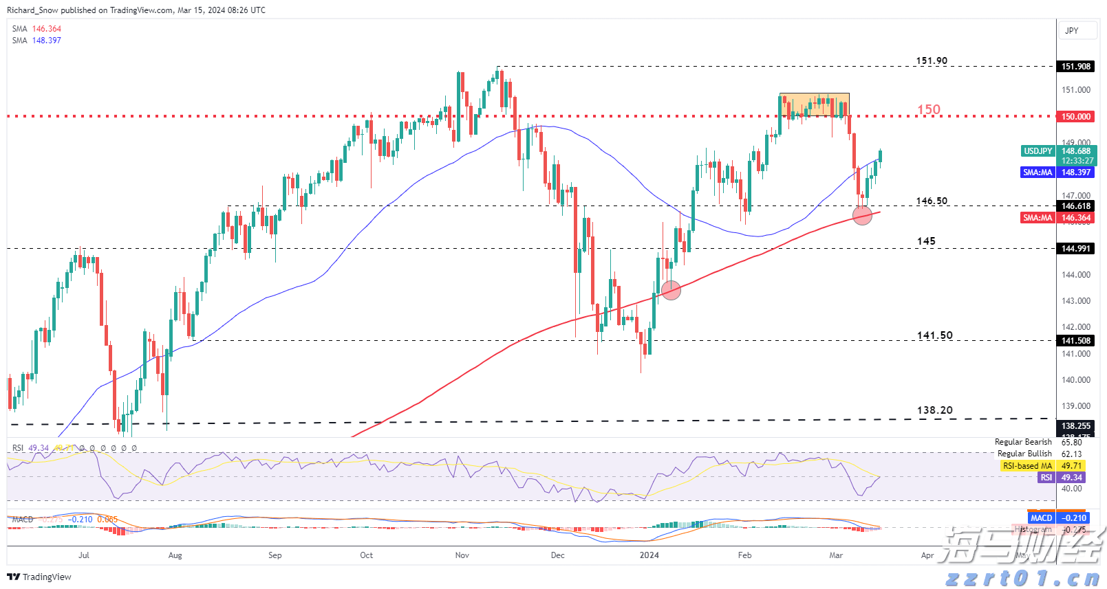 外媒:美国开始从叙利亚撤出数百名士兵