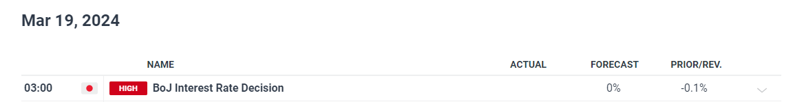 外媒:美国开始从叙利亚撤出数百名士兵