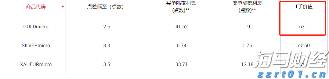 知识