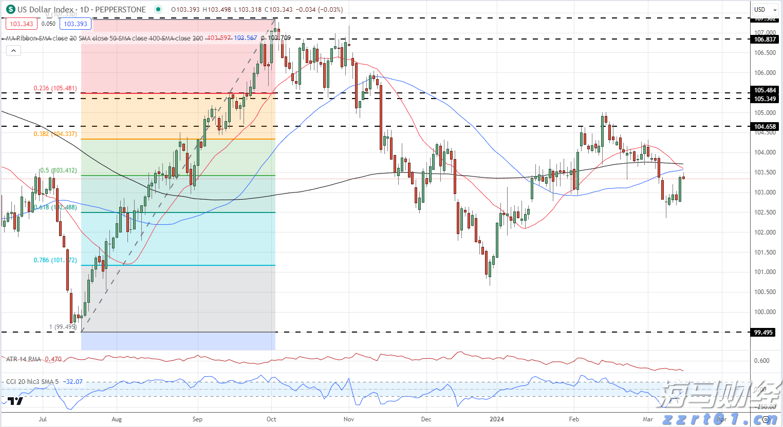 泰康人寿安徽分公司消费者权益保护典型案例