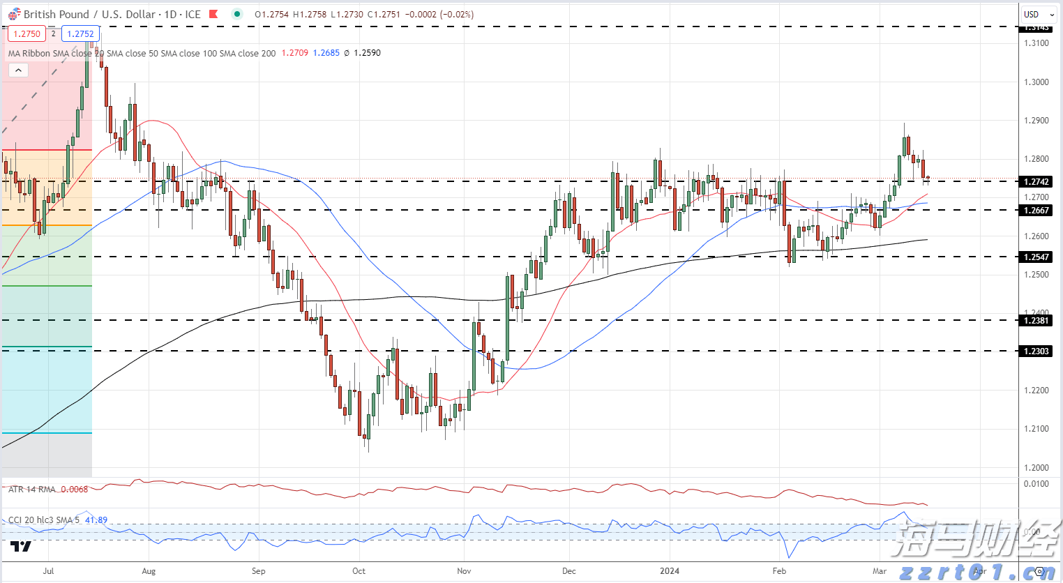 泰康人寿安徽分公司消费者权益保护典型案例
