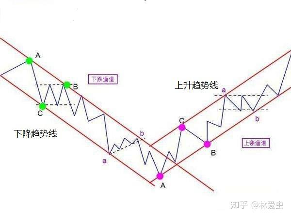 我省发布企业开办服务规范