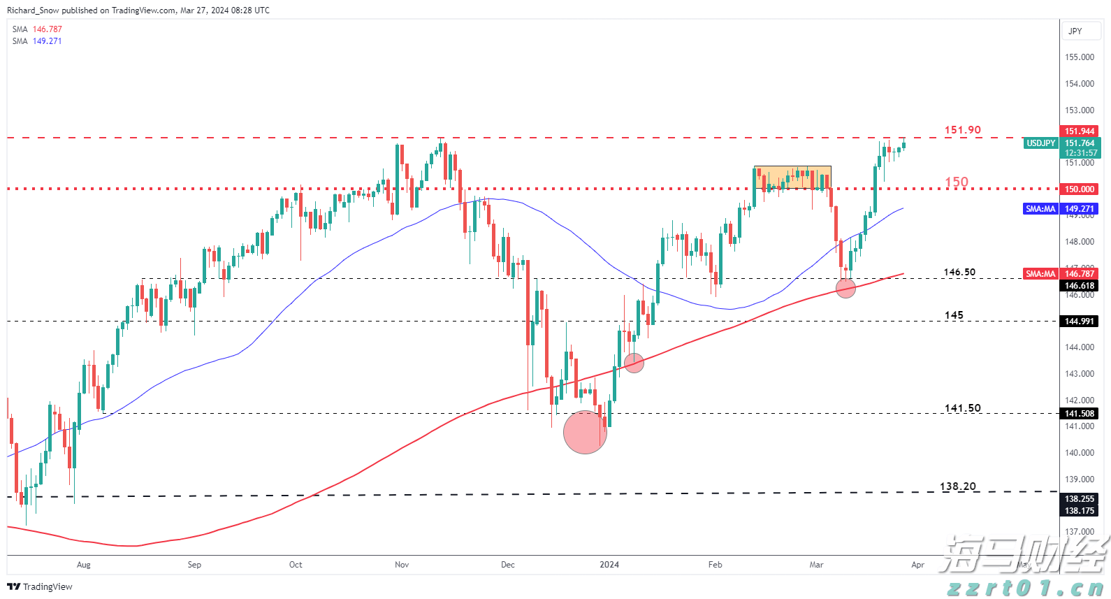 国家二级保护动物斑鳠人工繁育技术取得新突破