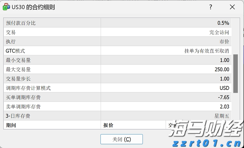 焦点