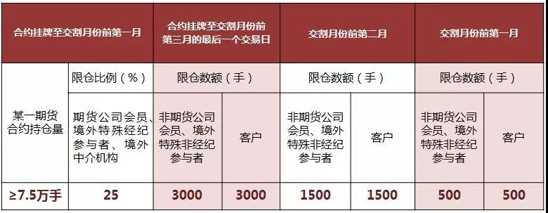 知识