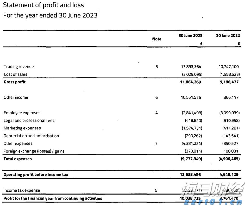 广东、浙江部分地区上调快递费