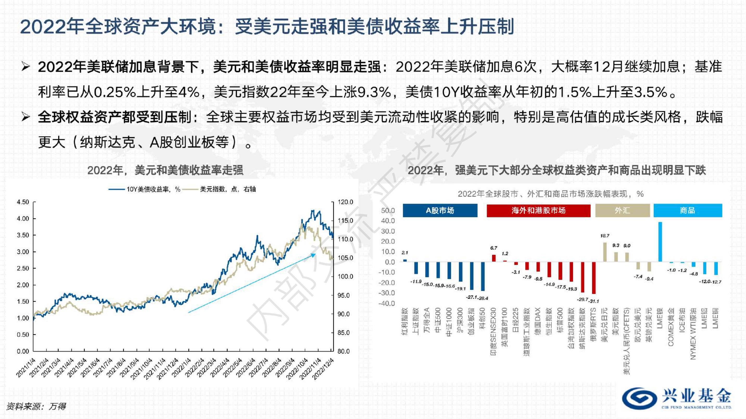 娱乐