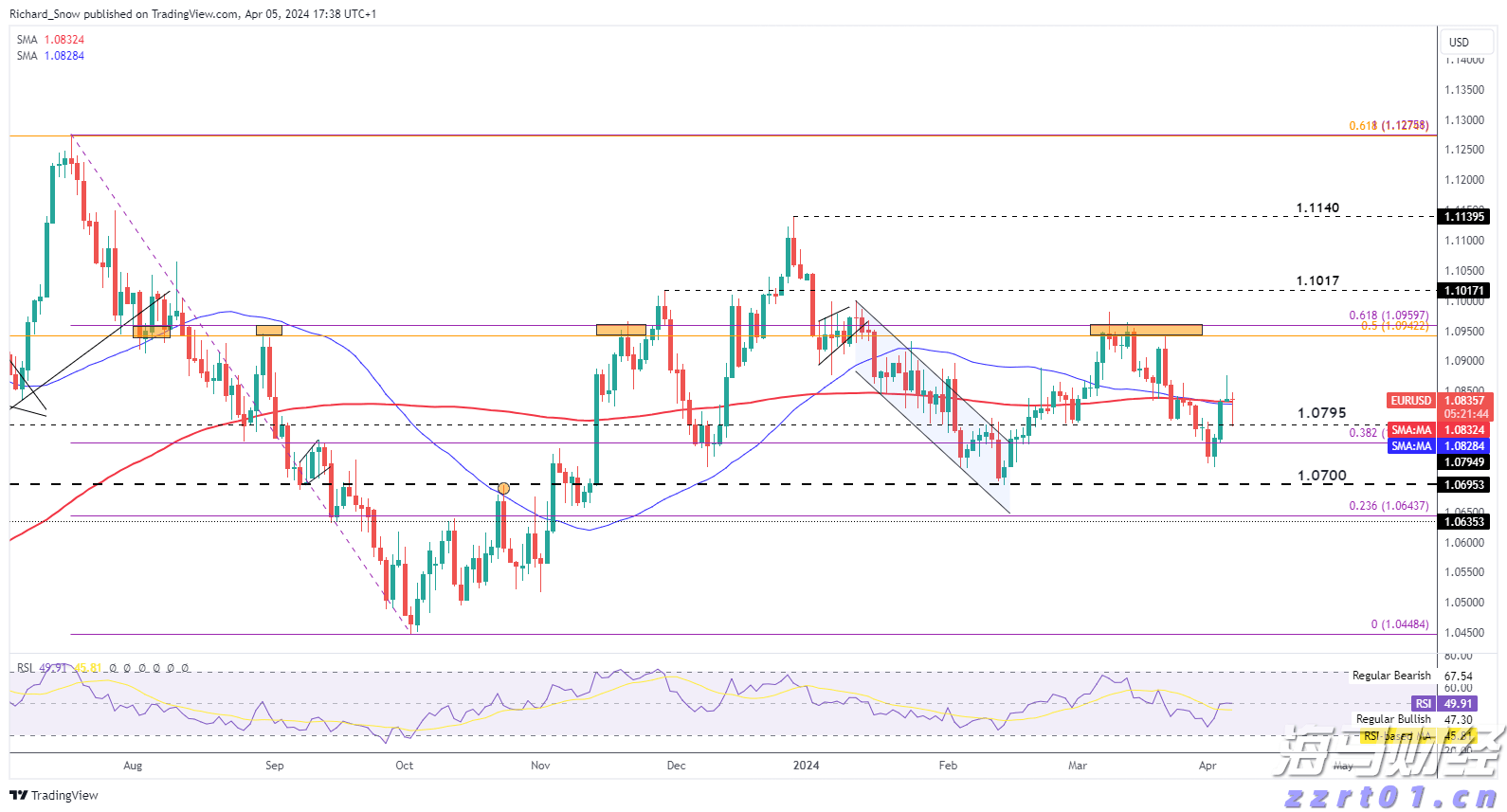 本轮强降雨过程已基本结束 广东海事局结束防汛应急响应