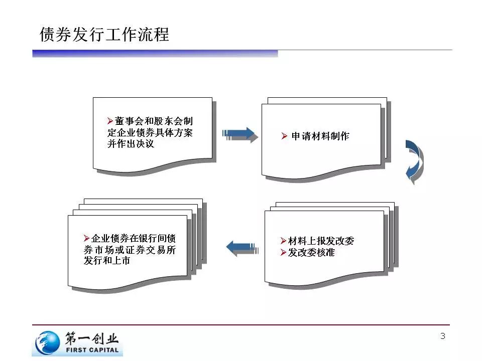 娱乐
