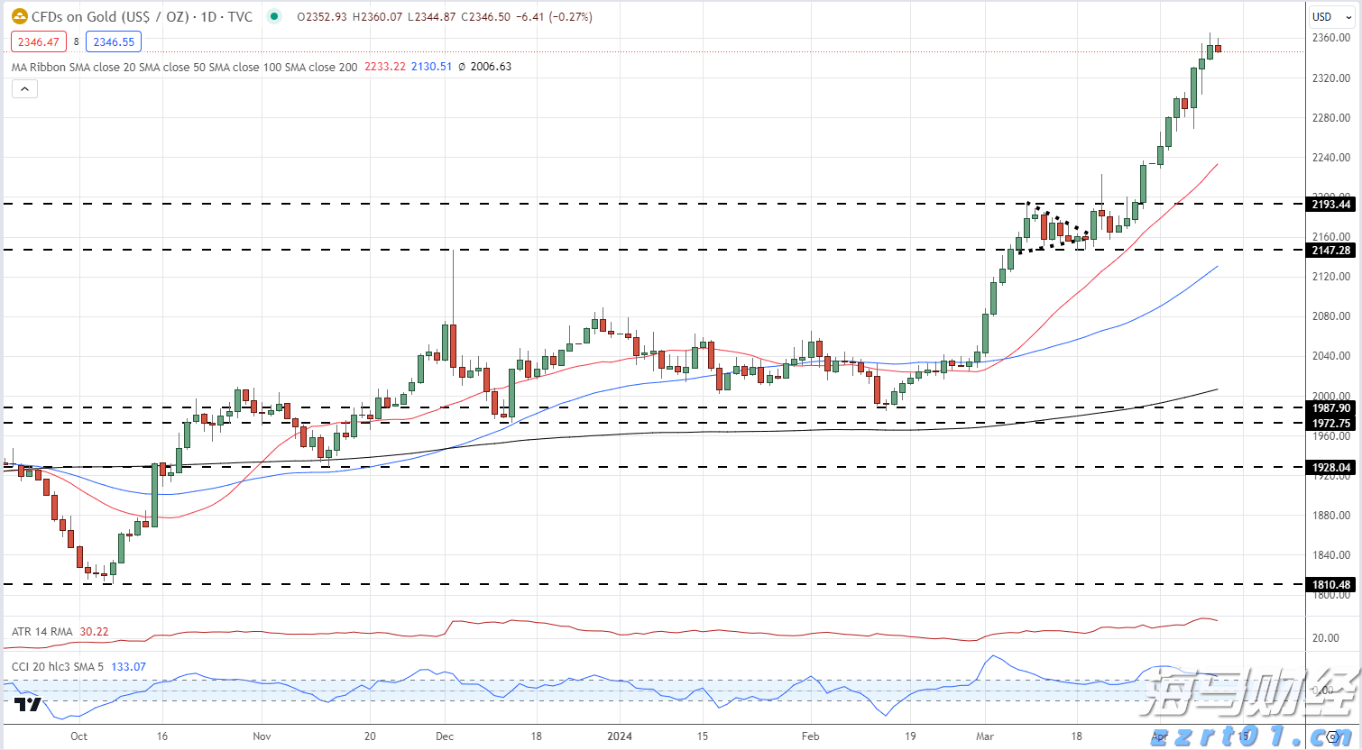 浦发银行合肥分行落地两笔全国首批科技创新债券助力民营企业融资与科技强国建设